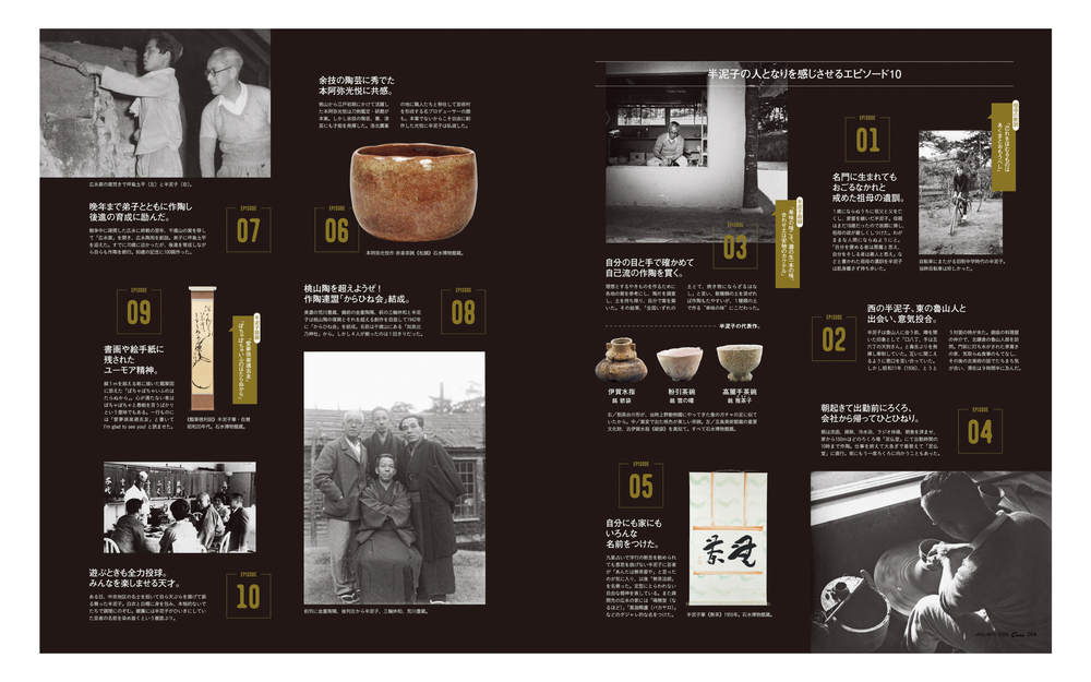 Utsuwa By NIGO : The Textbook of Japanese Tea Bowls